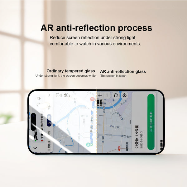 Anti-Reflection Glass Screen Protector for iPhone XR