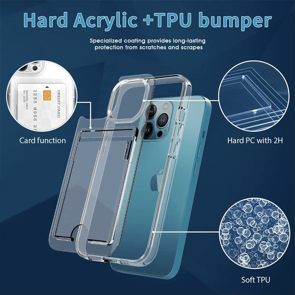 Clear Wallet Card Case for iPhone 14 Pro