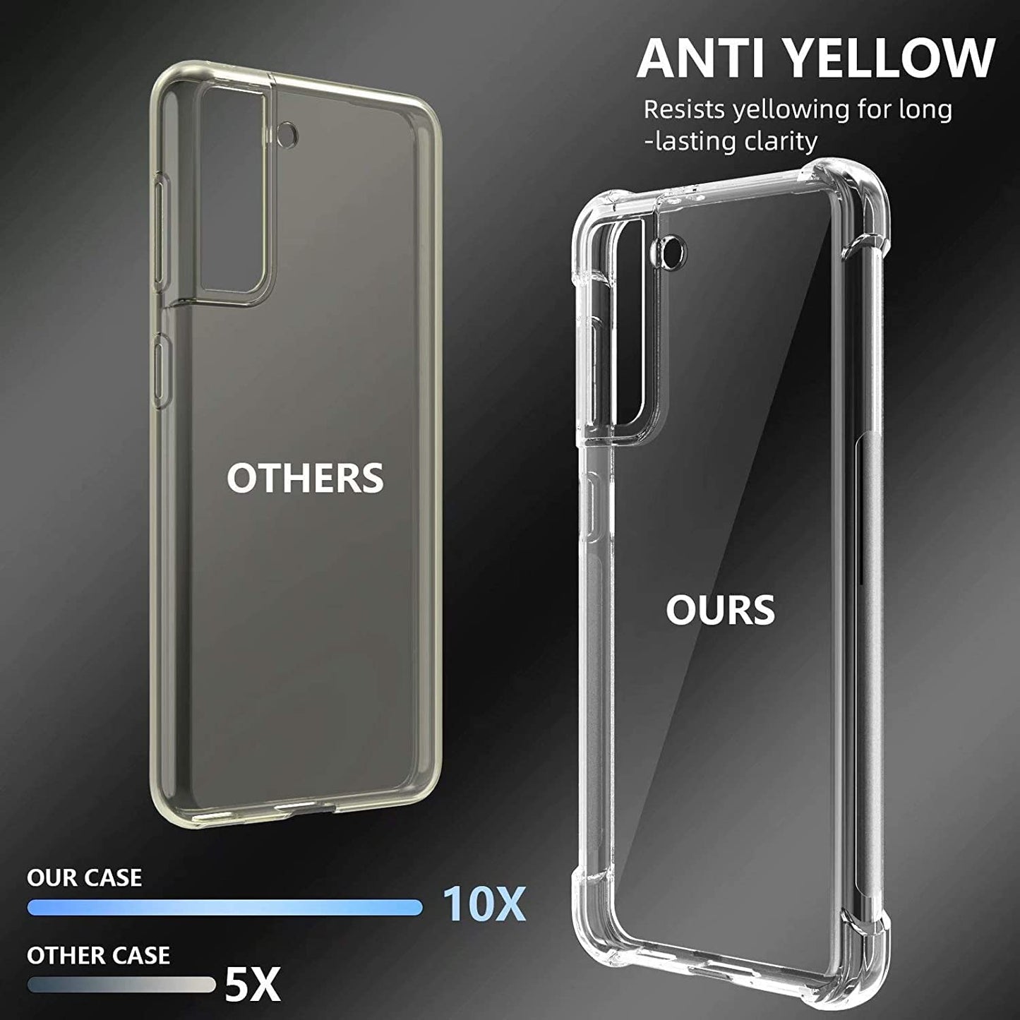 Bumper Clear Case for Samsung Galaxy S21 FE
