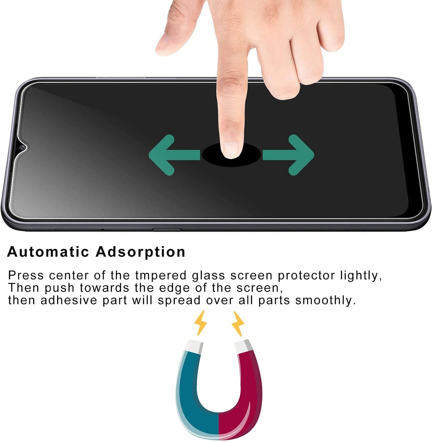 Privacy Glass Screen Protector for Samsung Galaxy A22 5G