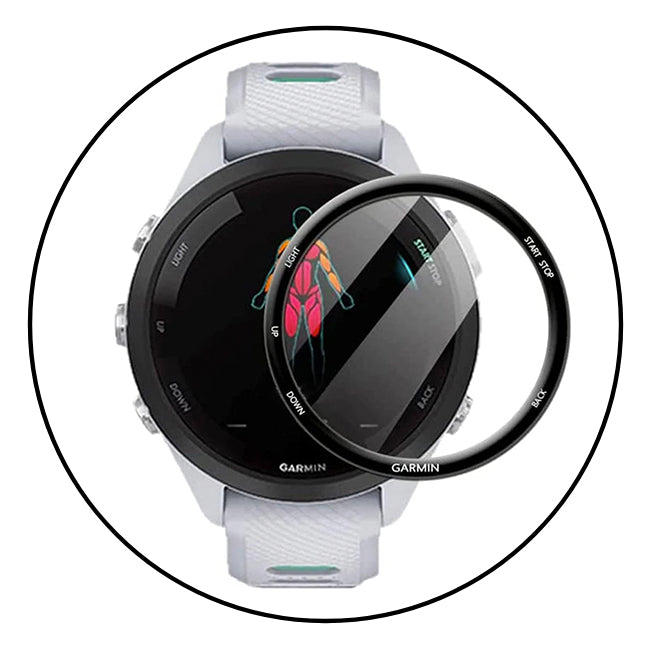 Garmin Screen Protectors