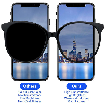 LCD Screen Replacement for iPhone 12 Pro Max