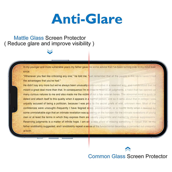 Anti-Glare Matte Glass Screen Protector for iPhone 14