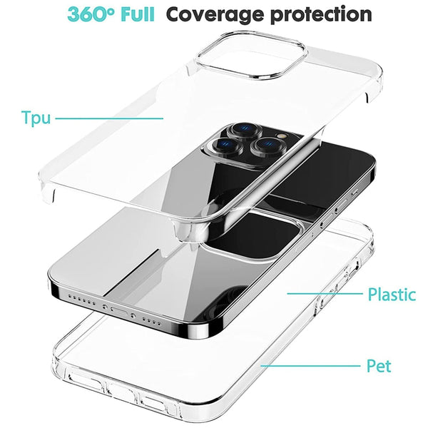 360 Protection Case for iPhone 15 Pro