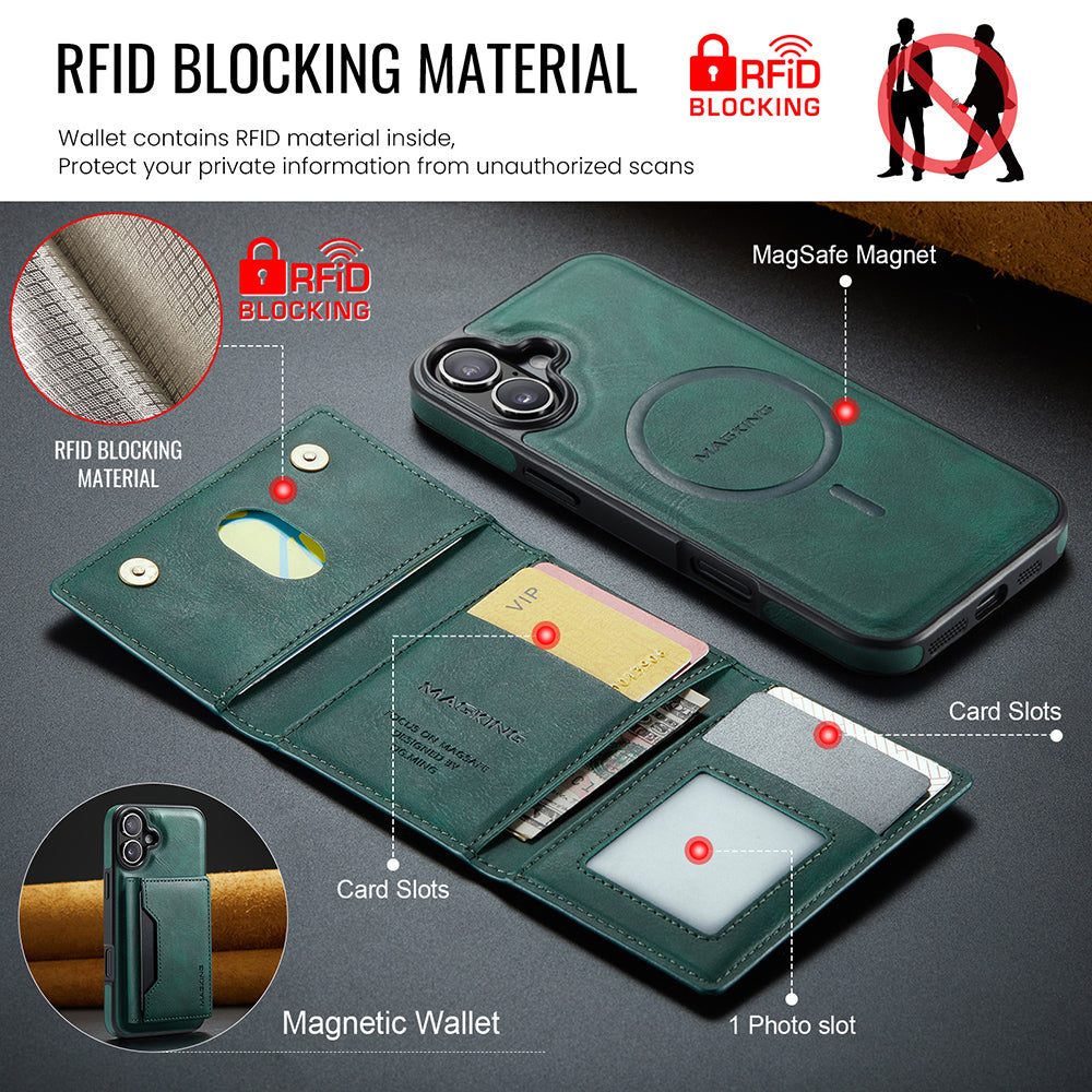 Magsafe compatible Wallet Case for iPhone 16