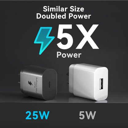 25W Superfast Compatible Wall Charger with USB-C to USB-C cable