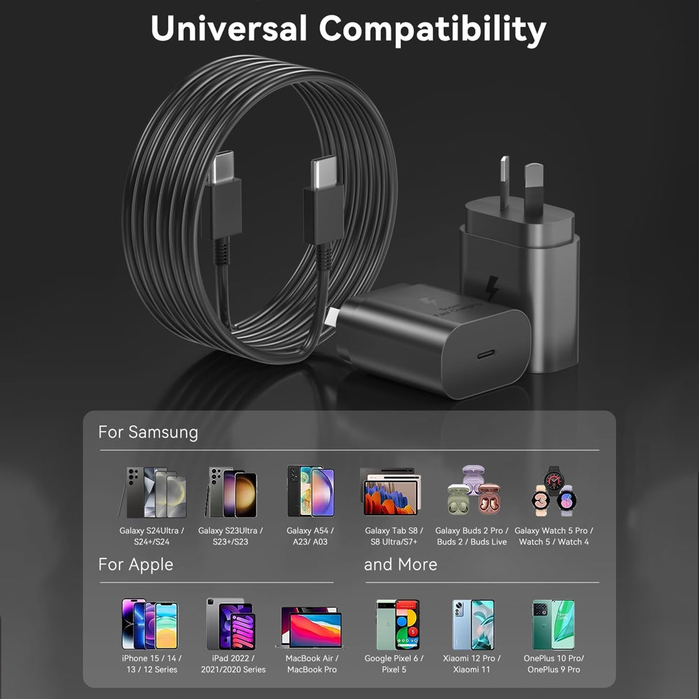 Samsung Compatible fast Wall Charger