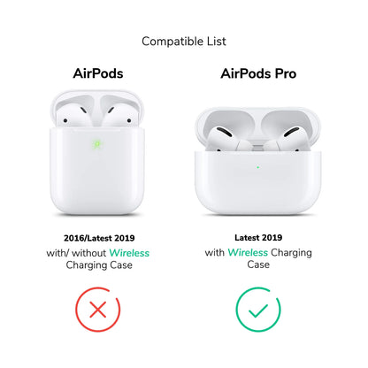 Ear Hooks for AirPods Pro