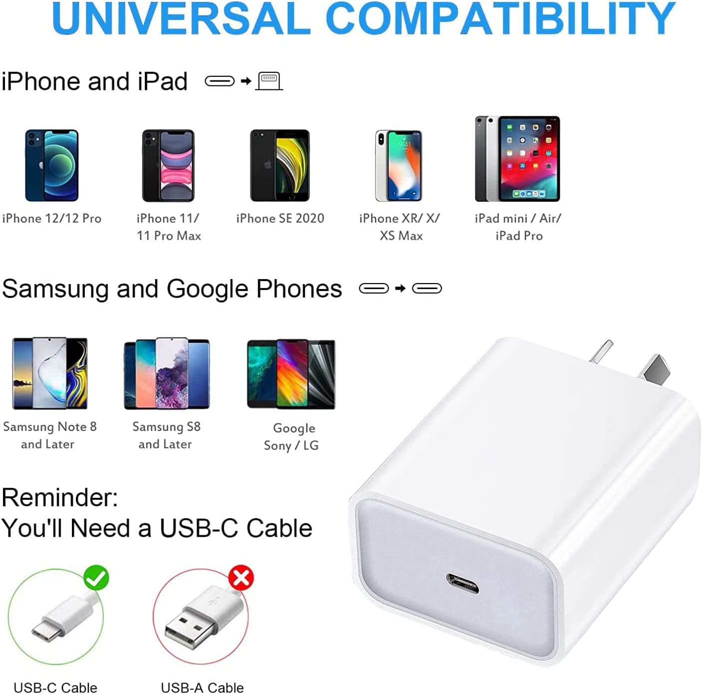 USB-C 20w Fast wall charger