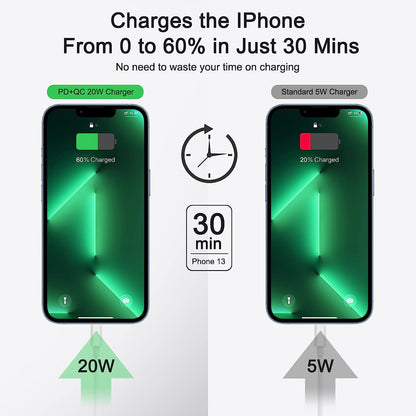 20W Fast Wall Charger with USB Type-C  to Lightning cable