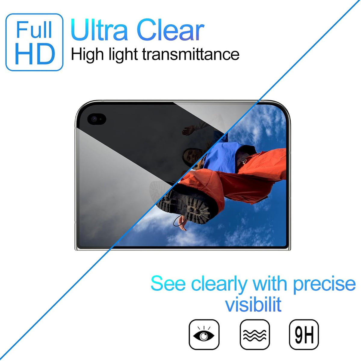 Privacy Glass Front Cover Screen Protector for iPhone Duo