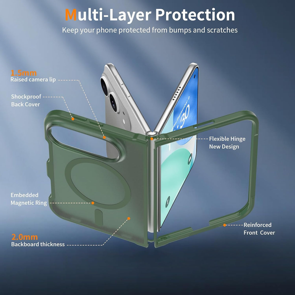 Matte Magsafe Compatible Case for iPhone Duo