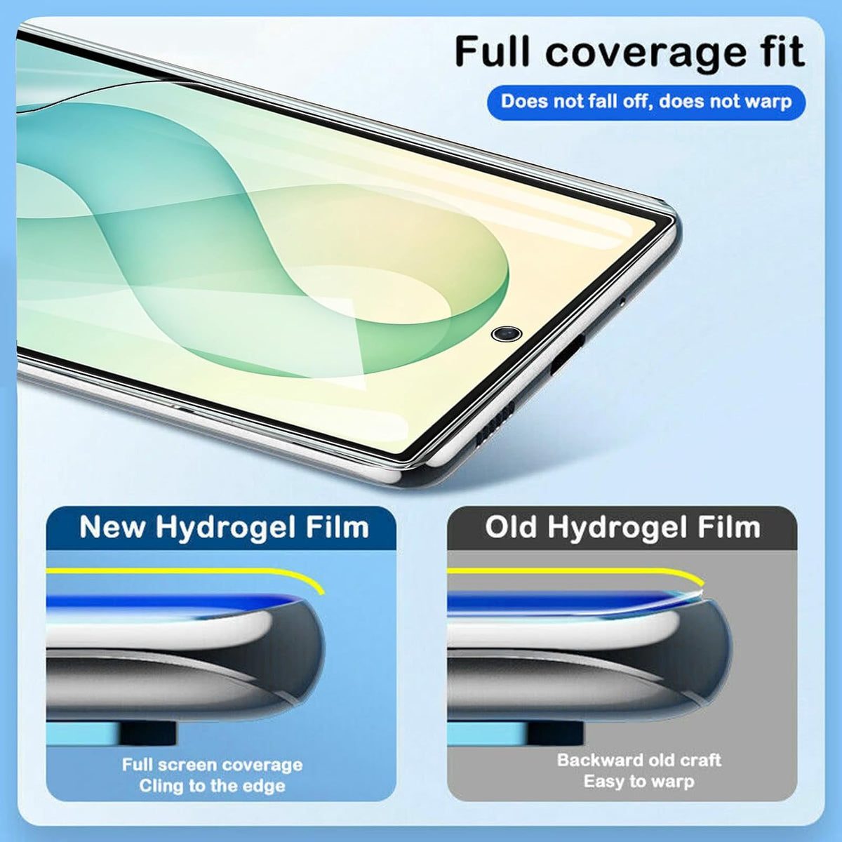 Nano Film Protector for Samsung Galaxy Z Fold 8 - Inside (2 pack)