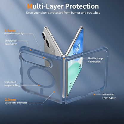 Matte Magsafe Compatible Case for iPhone Duo