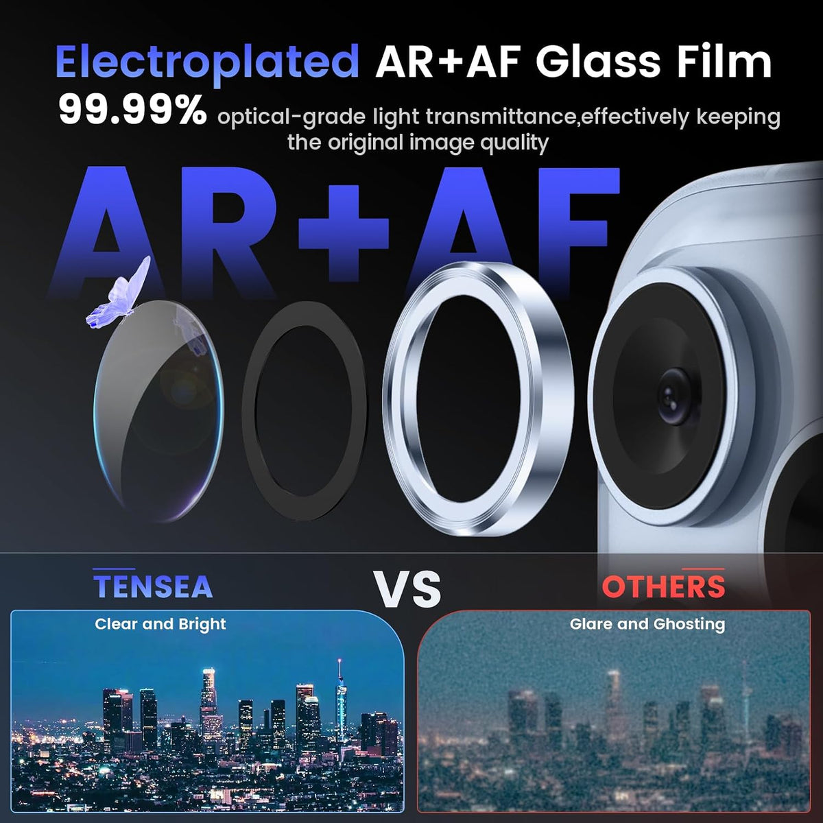 Camera Lens Protector Alloy Frame for iPhone 18 Pro