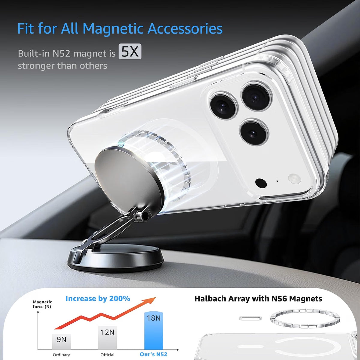 Magsafe Compatible Clear Case for iPhone 18 Pro