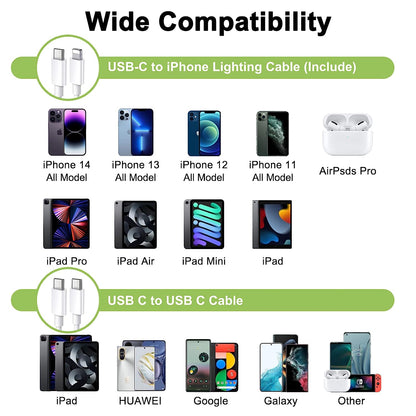iPhone Compatible Fast Wall Charger