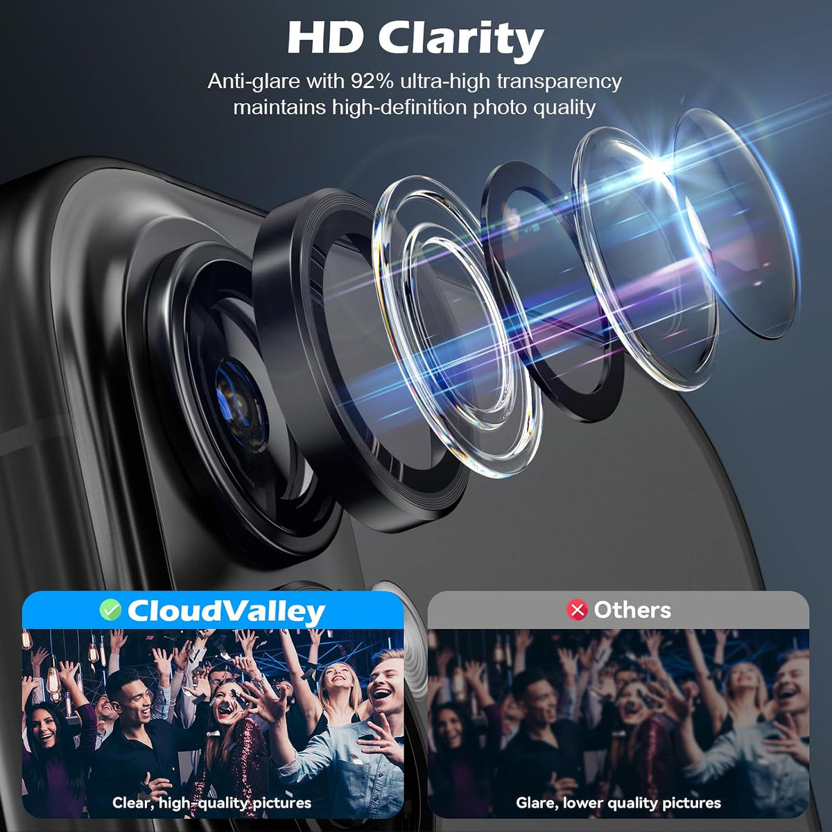 Camera Lens Protector Alloy Frame for iPhone 17