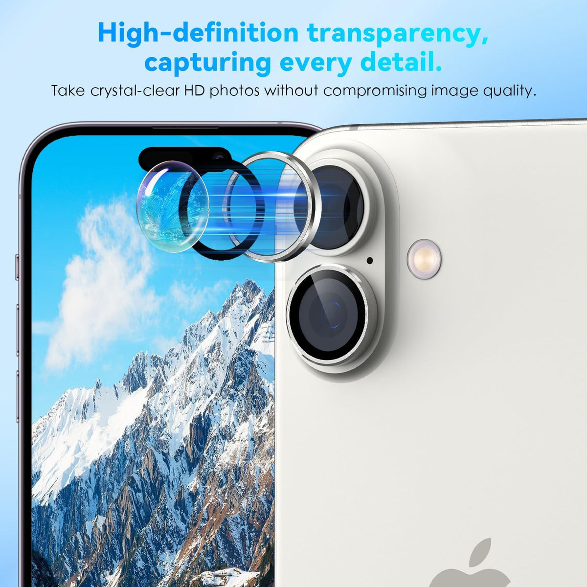 Camera Lens Protector Alloy Frame for iPhone 16 Plus