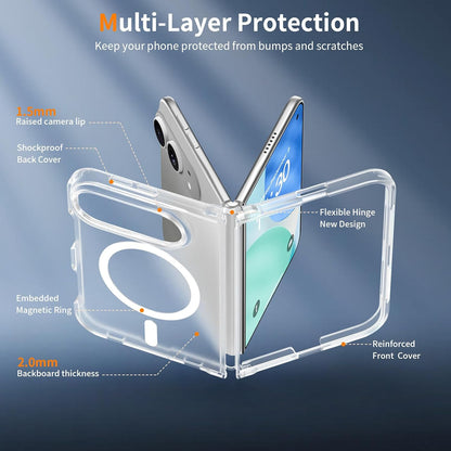 Matte Magsafe Compatible Case for iPhone Duo