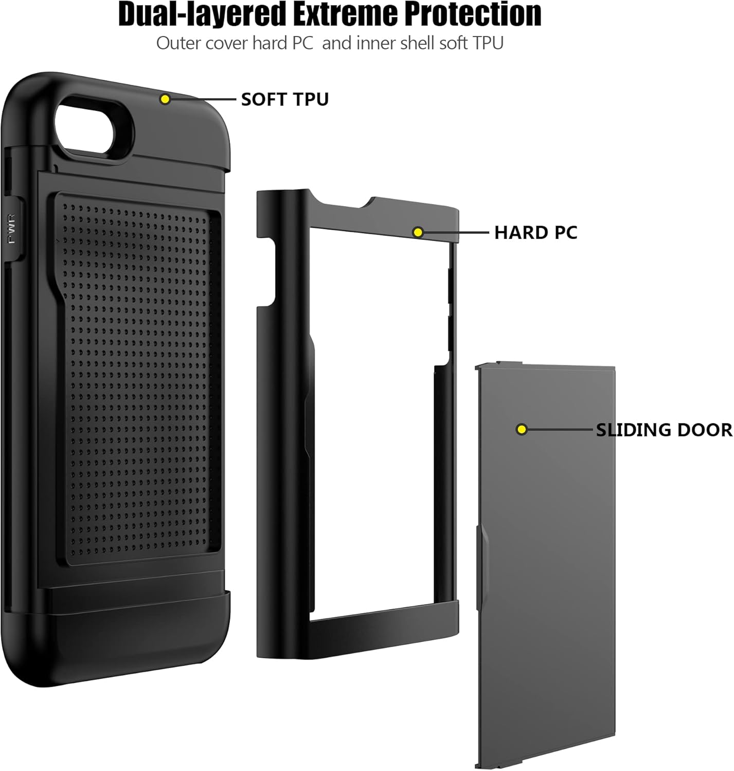 Heavy-Duty Card Holder Cover for iPhone 8