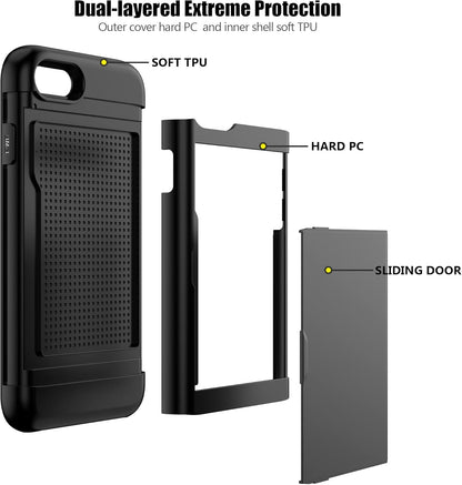 Heavy-Duty Card Holder Cover for iPhone 8