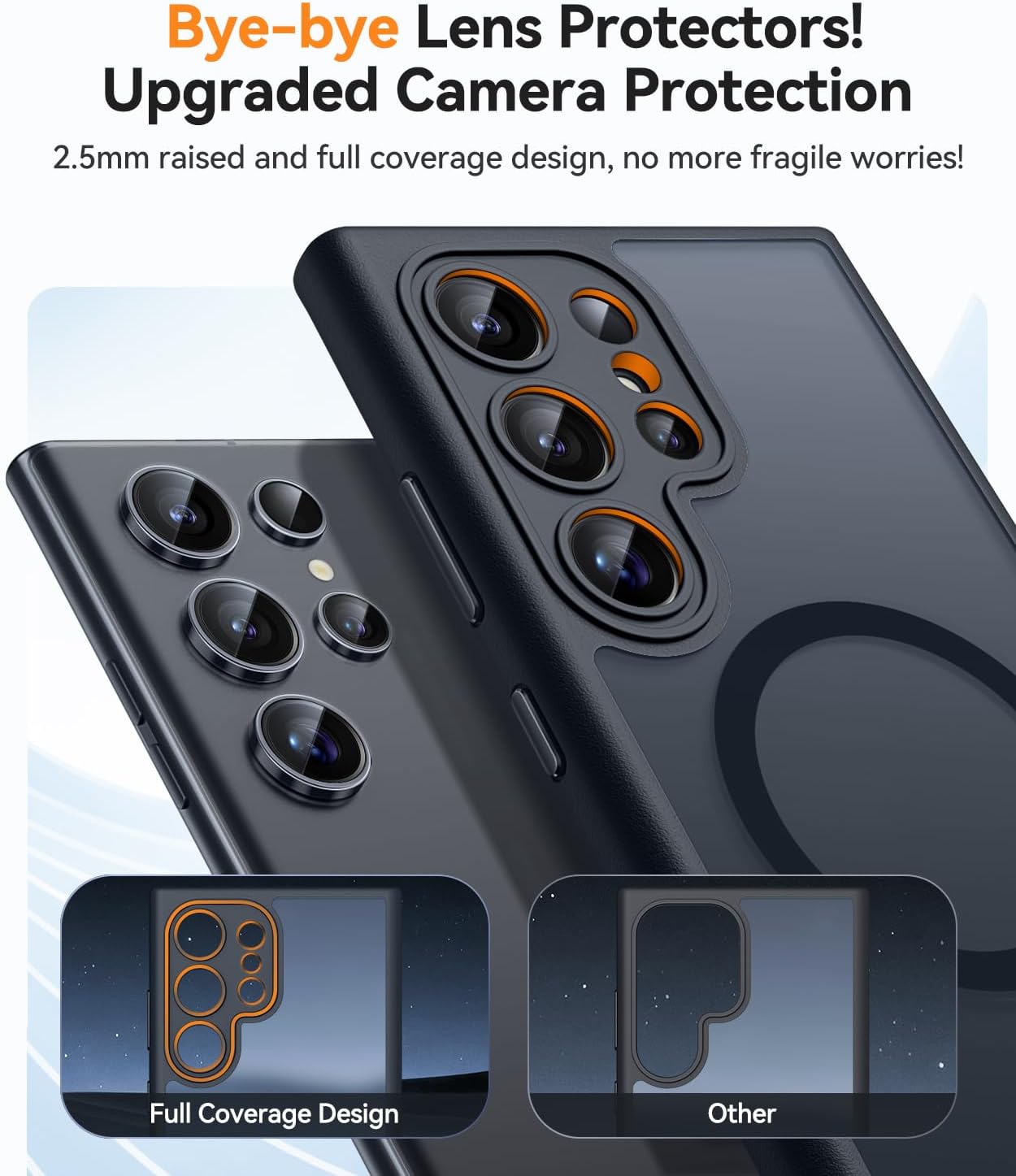 Matte Magsafe Compatible Case for Samsung Galaxy S22 Ultra