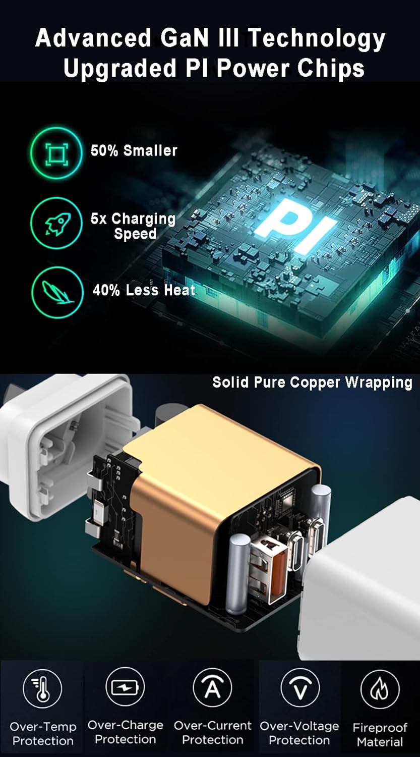 Samsung Fast Charger (65W) Superfast compatible