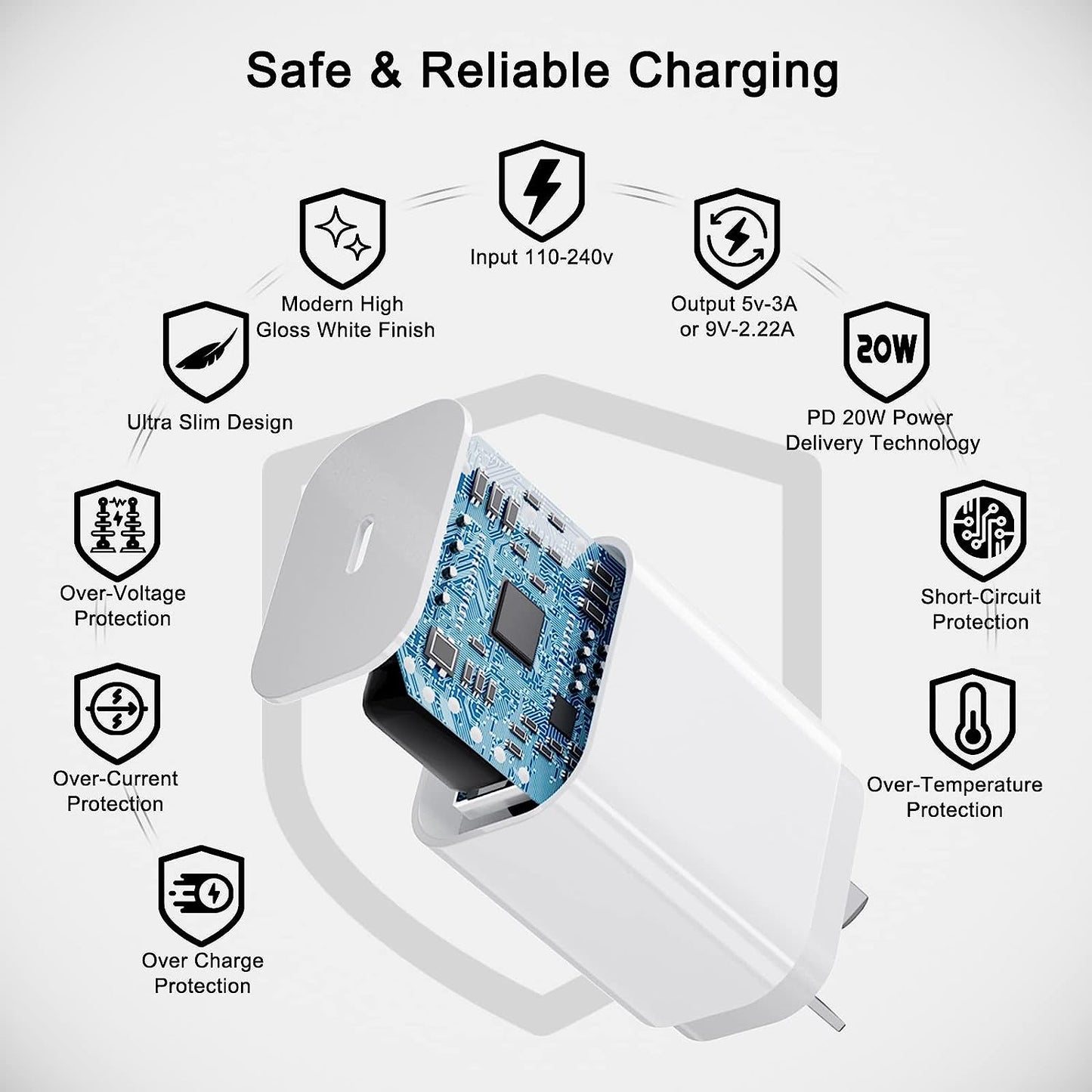 iPhone Compatible Fast Charger Wall Plug