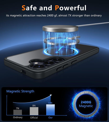 Matte Magsafe Compatible Case for Samsung Galaxy S24