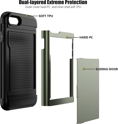 Heavy-Duty Card Holder Cover for iPhone 8