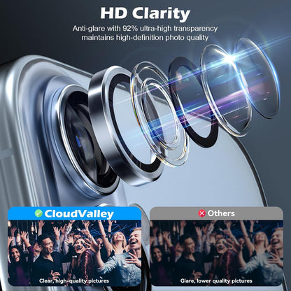Camera Lens Protector Alloy Frame for iPhone 17