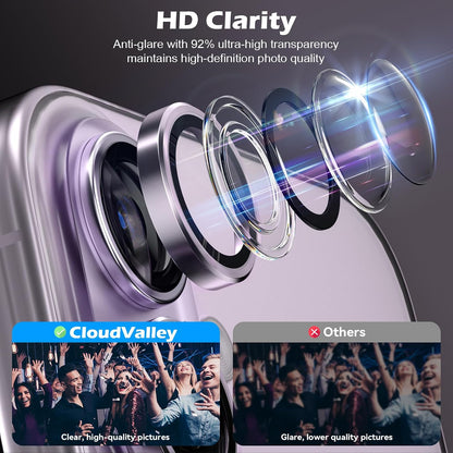 Camera Lens Protector Alloy Frame for iPhone 17