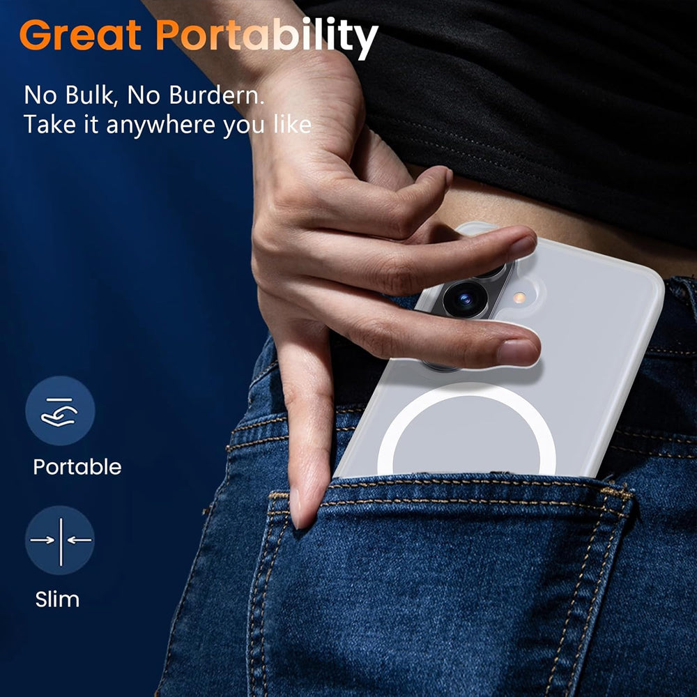 Matte Magsafe Compatible Case for Samsung Galaxy A37 5G