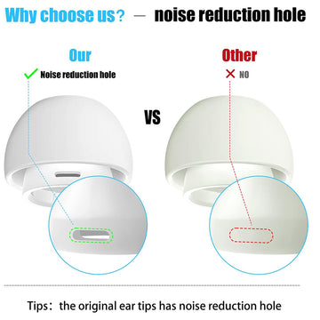 Replacement Ear Tips for AirPods Pro (1st Generation) – Screenhug