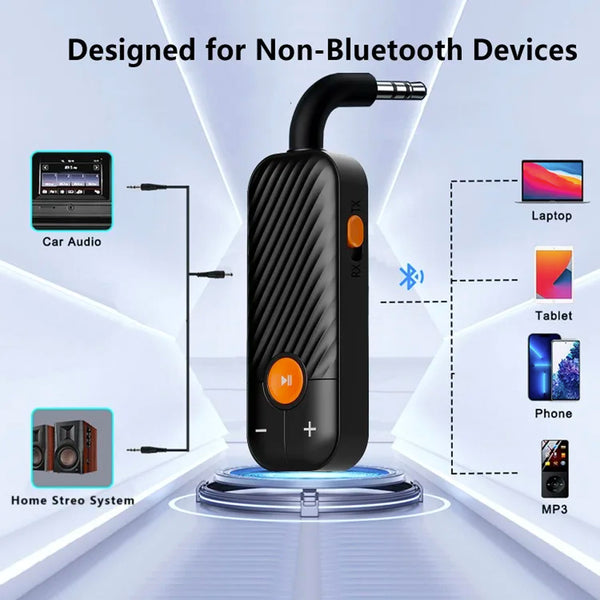 Bluetooth Transmitter / Receiver Audio Adapter