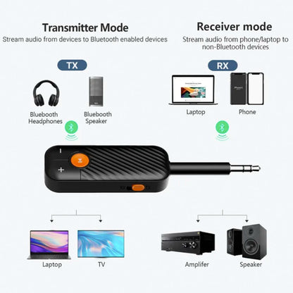 Airplane Bluetooth Audio Adapter