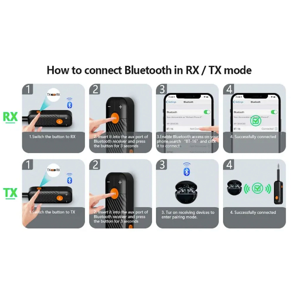 Airplane Bluetooth Audio Adapter