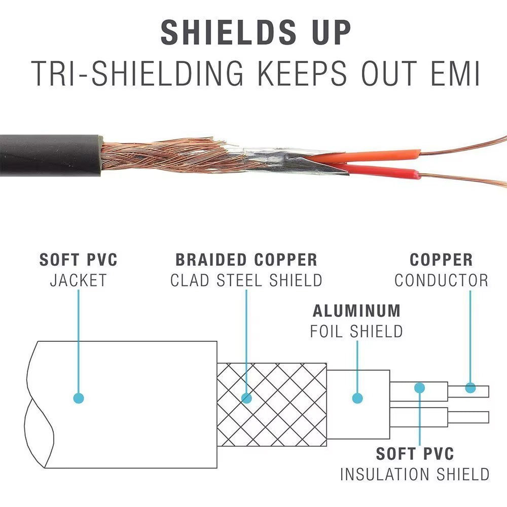 Replacement Cable for Beats Solo 3 (w/ mic + volume)