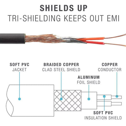 Replacement Cable for Beats Solo 3 (w/ mic + volume)