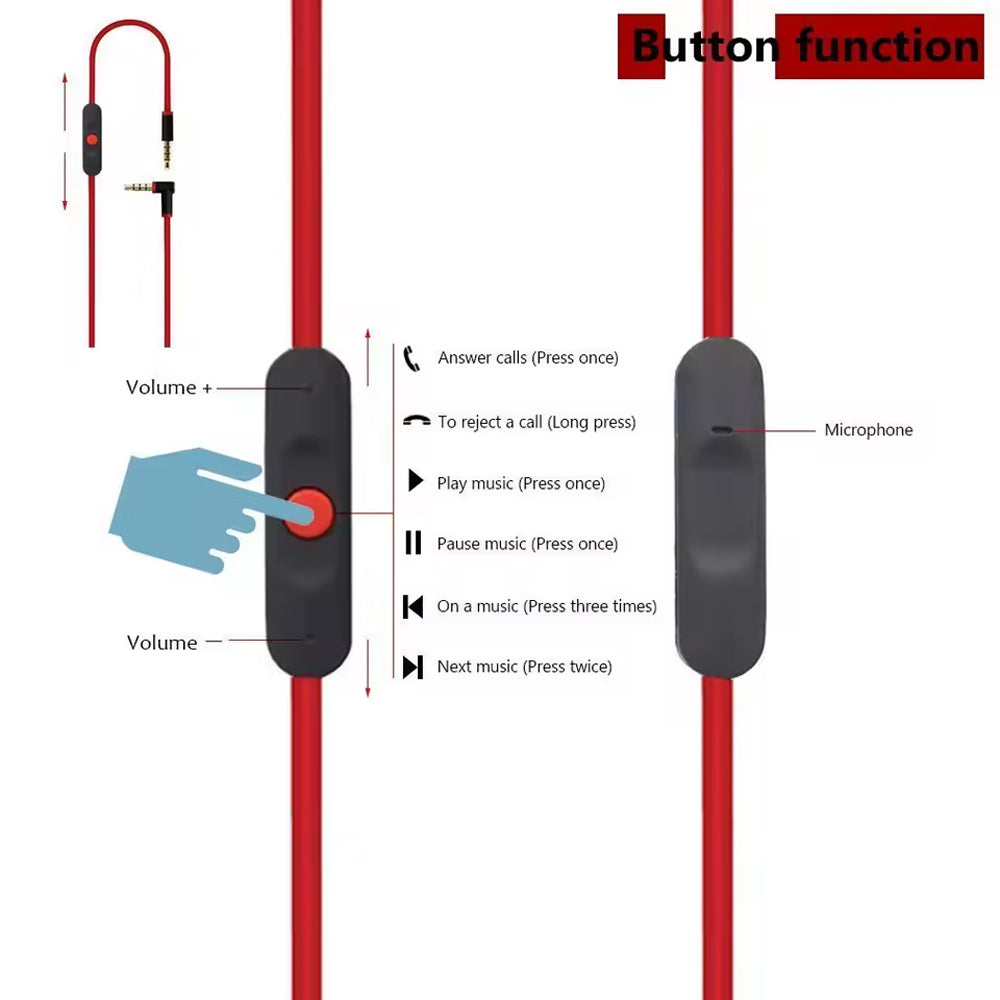 Replacement Cable for Beats Solo 3 (w/ mic + volume)