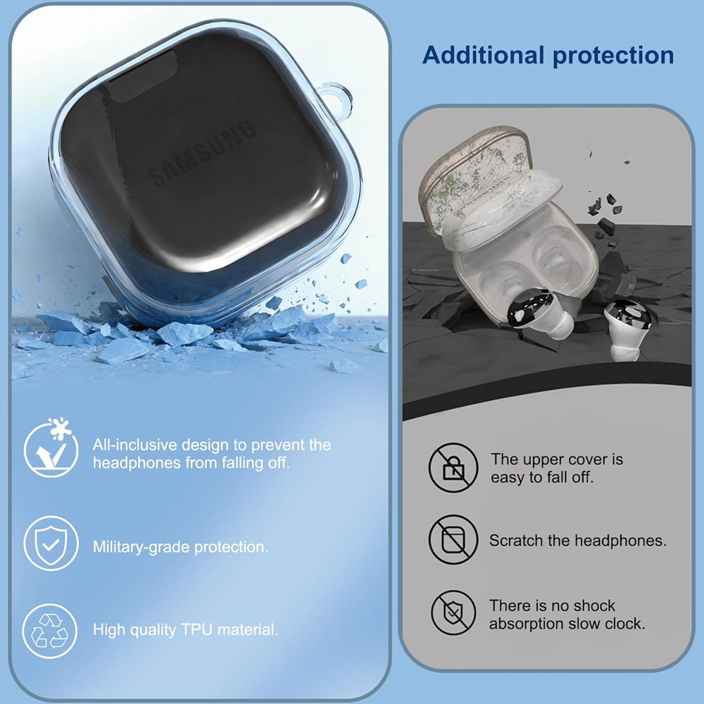 Clear TPU Case for Galaxy Buds 4 Pro