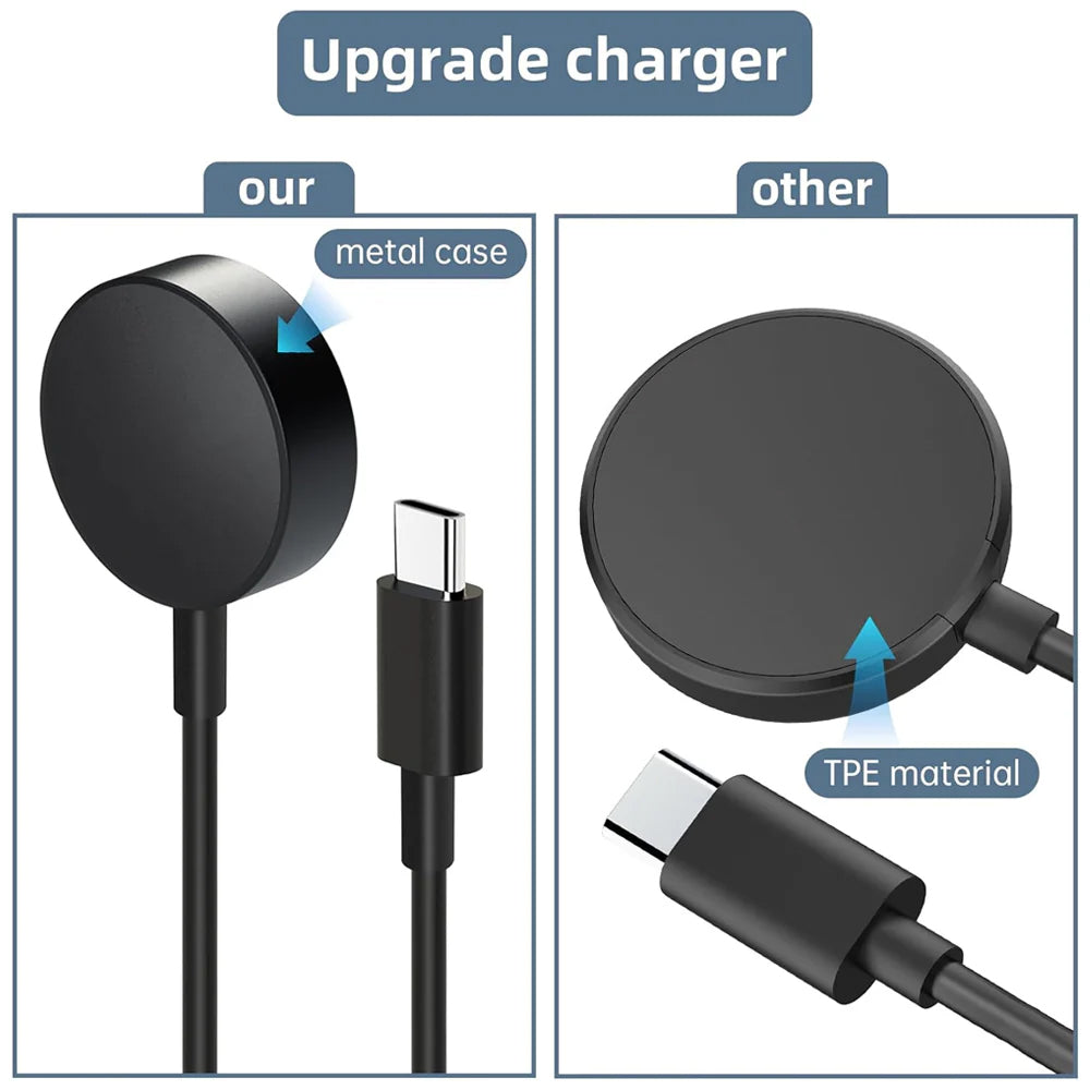 Fast Charger USB-C Metal Dock With 25W Wall Charger for Samsung Galaxy Watch
