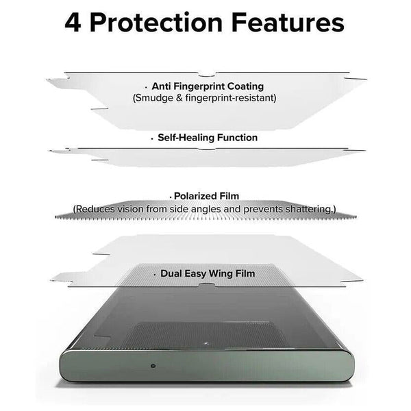 Privacy Matte Ceramic Film Screen Protector for iPhone 15 Pro Max (2 pack)