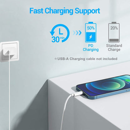 20W Fast Wall Charger iPhone Fast Charger Combo