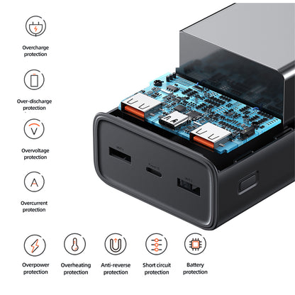 Fast Charger 65W Laptop Powerbank 30000mAh - USAMS