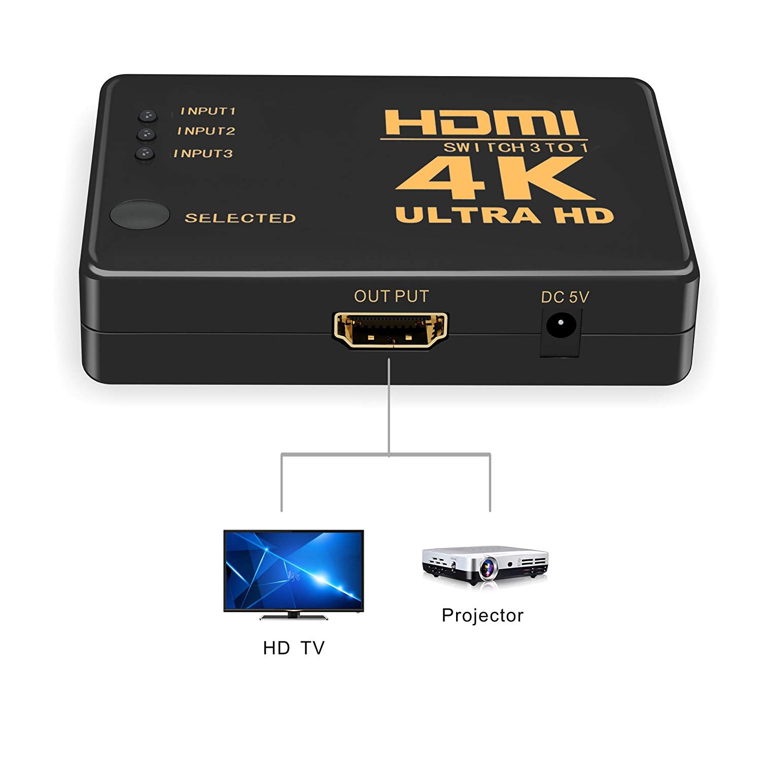 hdmi switch splitter - 3 in 1