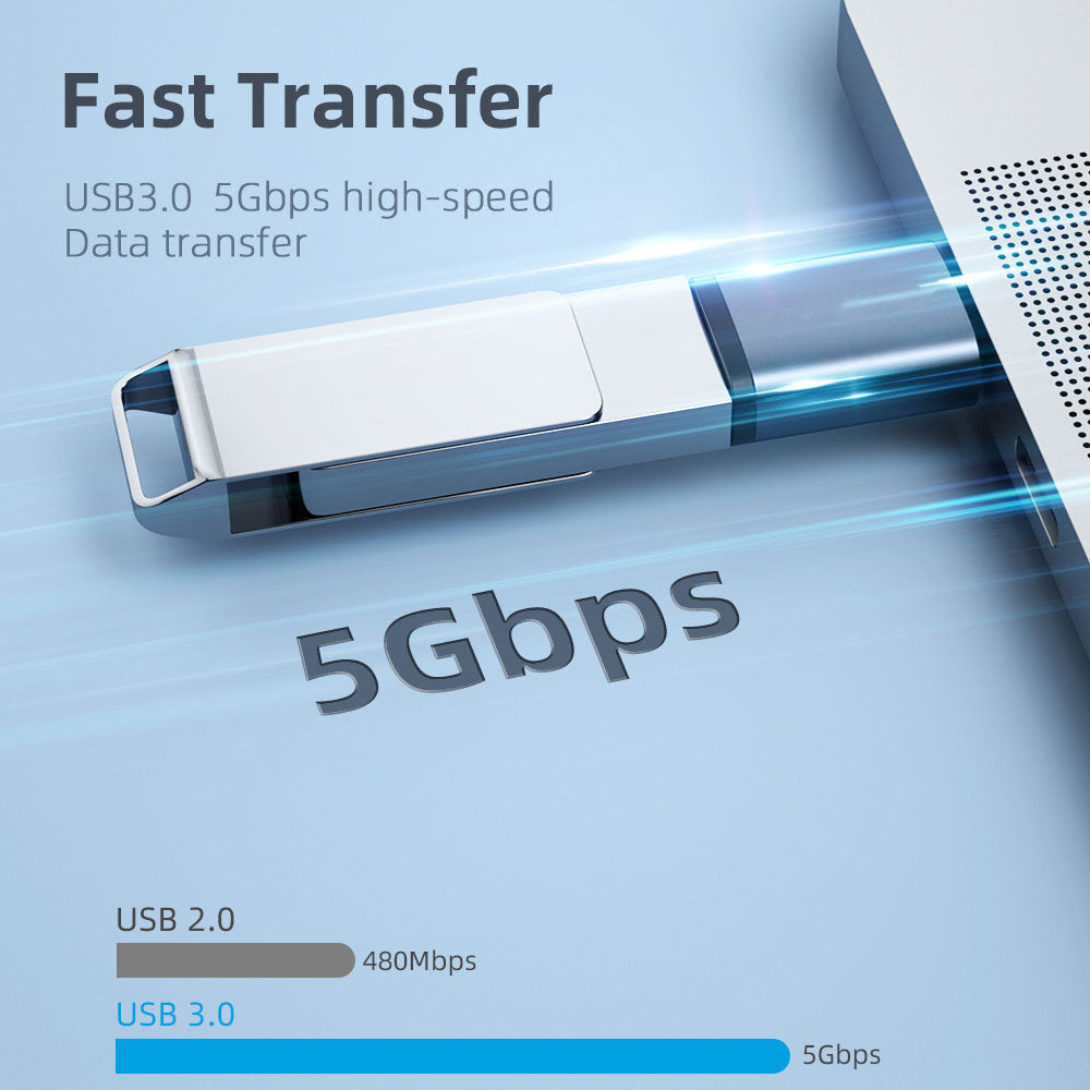 Type C to USB 3.0 OTG Adapter - ESSAGER