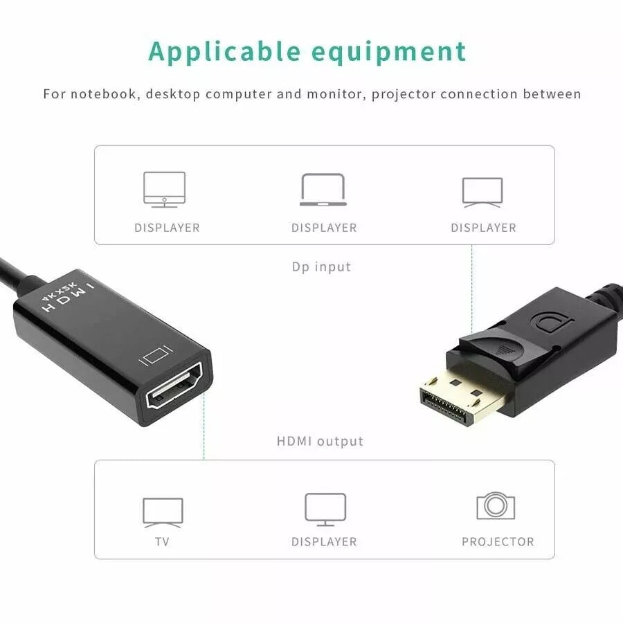 DisplayPort to HDMI Socket 4K 60Hz Converter Adapter Cable