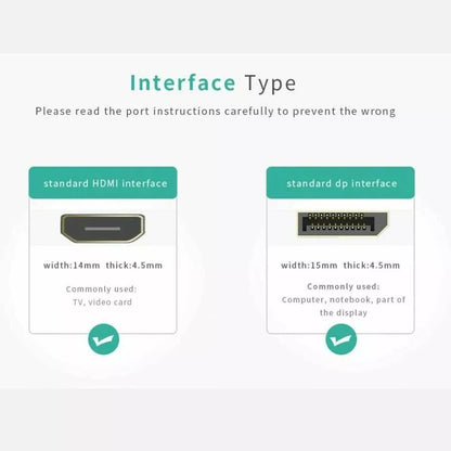 DisplayPort to HDMI Socket 4K 60Hz Converter Adapter Cable